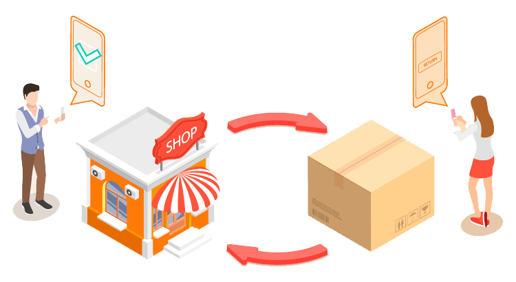 Php6JKAbt.return and refund1